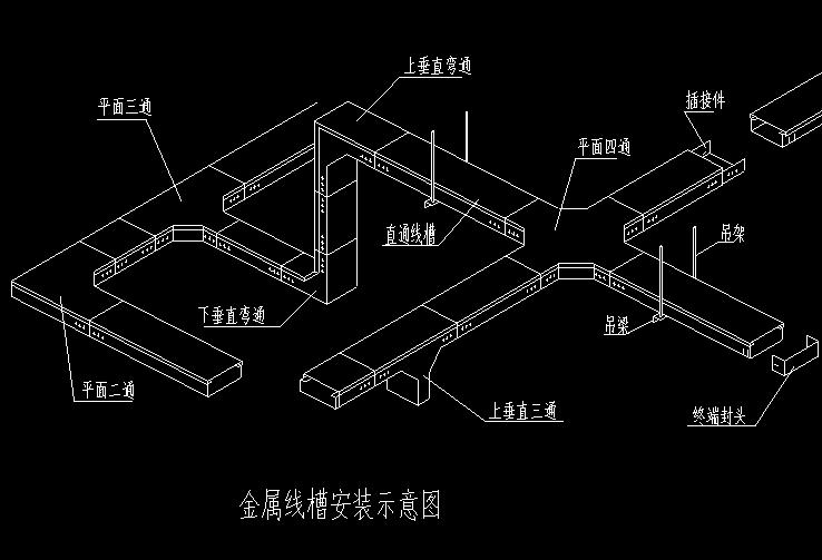一份弱電橋架金屬線(xiàn)槽安裝大樣圖，CAD格式